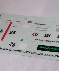 [CALCA] Hesketh 308B #25 #26 Walkers / Stiller / Jones F1 1975 1:43 Modellisimo 90
